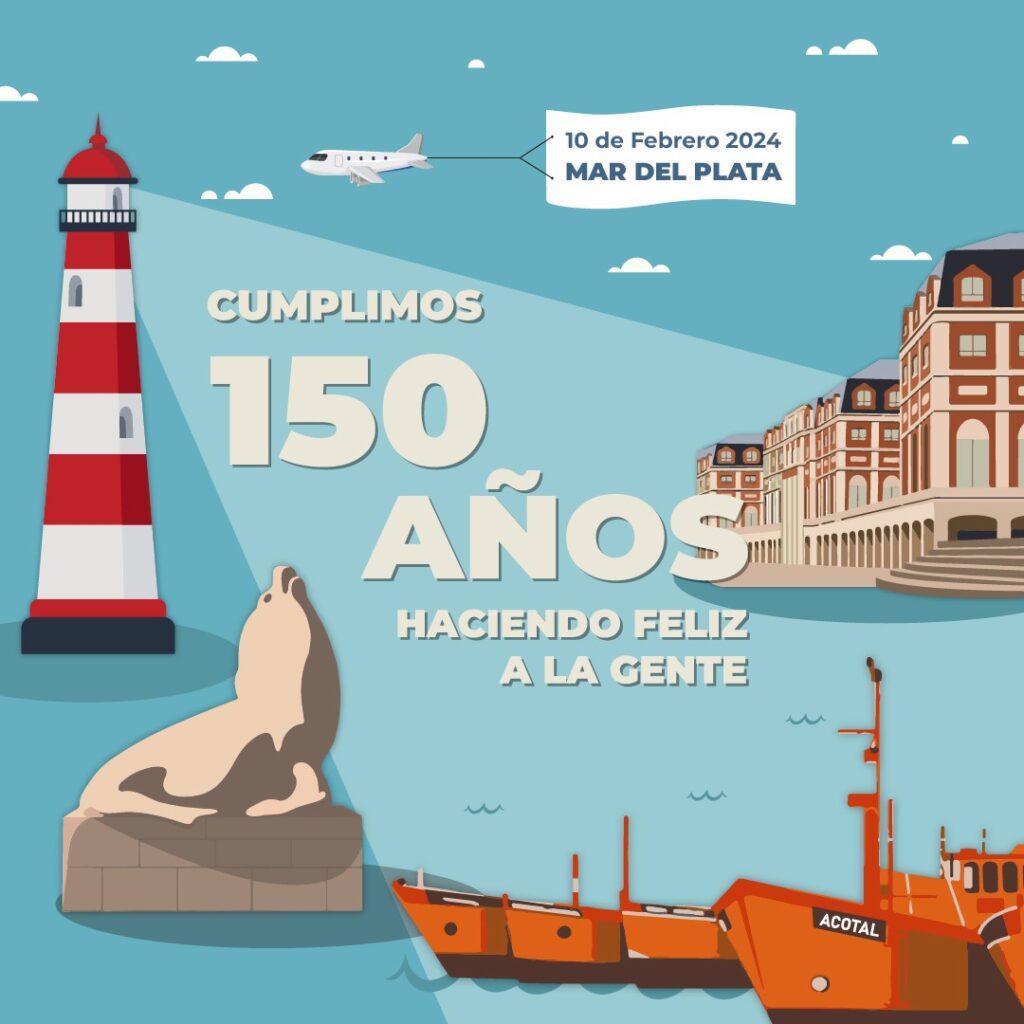 Concurso de Vidrieras Comerciales organizado por la UCIP: 150º aniversario de Mar del Plata