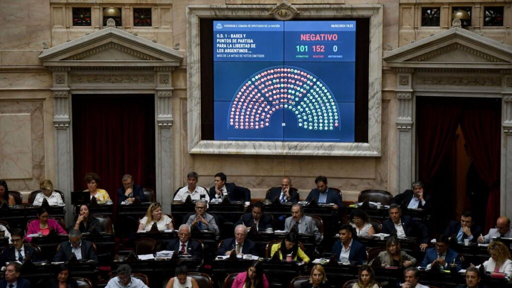 Vuelve a comisión el proyecto de ley «Bases» y se debe empezar a tratar de nuevo
