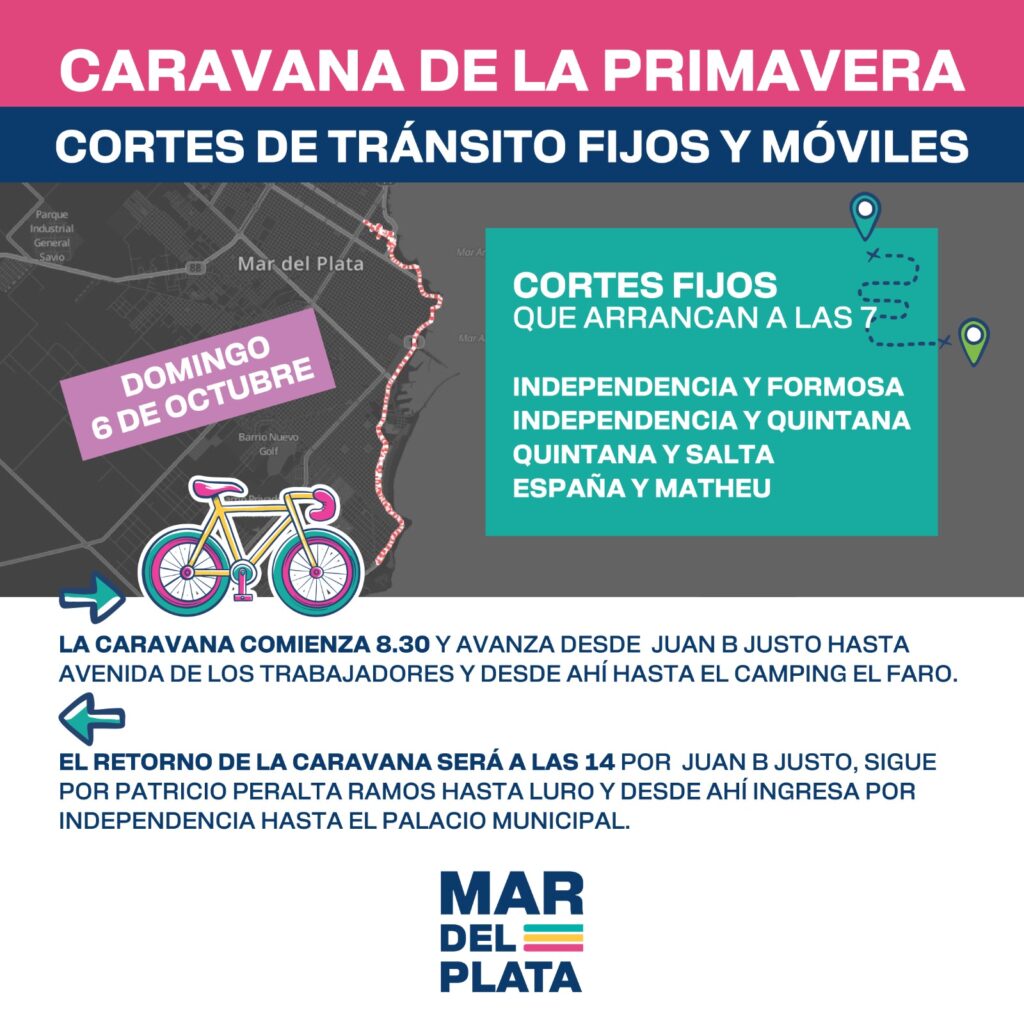Cortes de tránsito y cambio de recorrido de colectivos por la Caravana de la Primavera