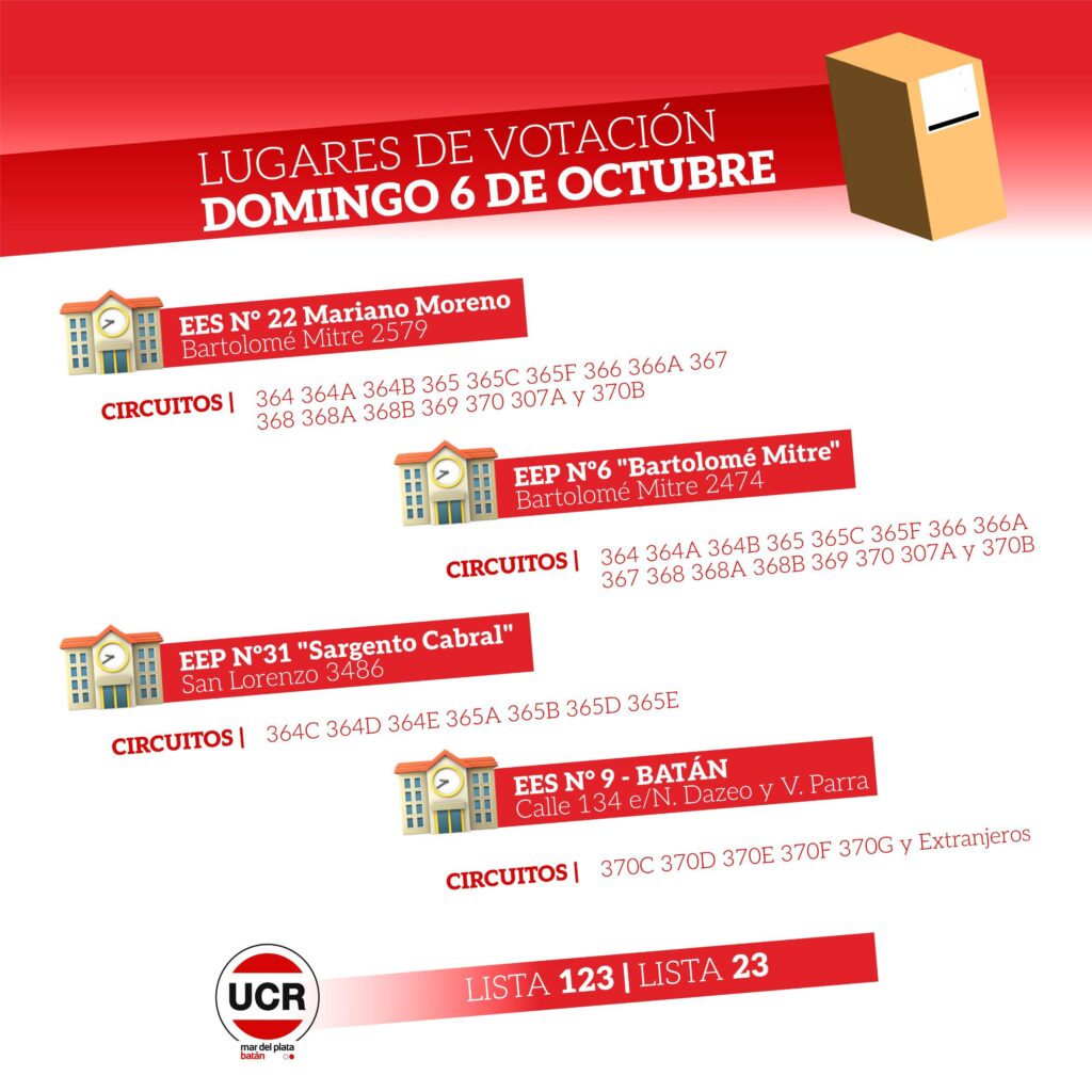 Este domingo habrá elecciones partidarias en la Unión Cívica Radical